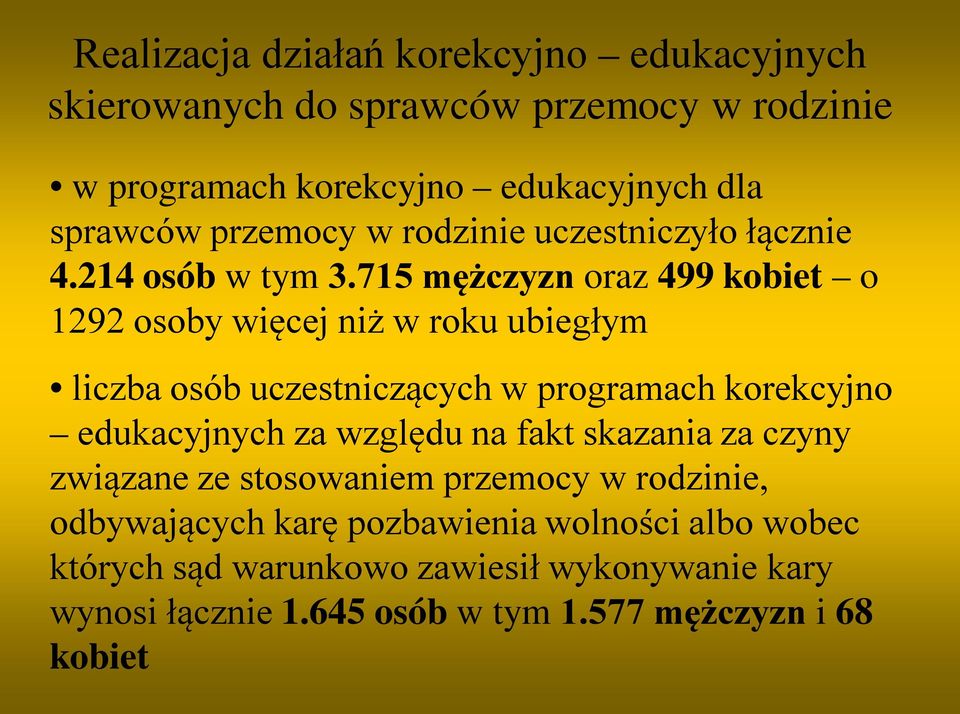 715 mężczyzn oraz 499 kobiet o 1292 osoby więcej niż w roku ubiegłym liczba osób uczestniczących w programach korekcyjno edukacyjnych za