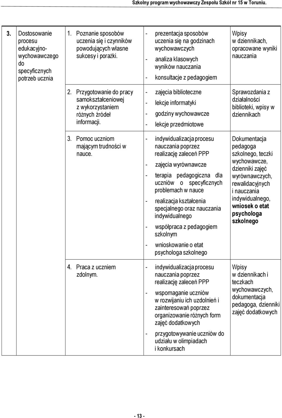 Przygotowanie do pracy samokształceniowej z wykorzystaniem różnych źródeł informacji.