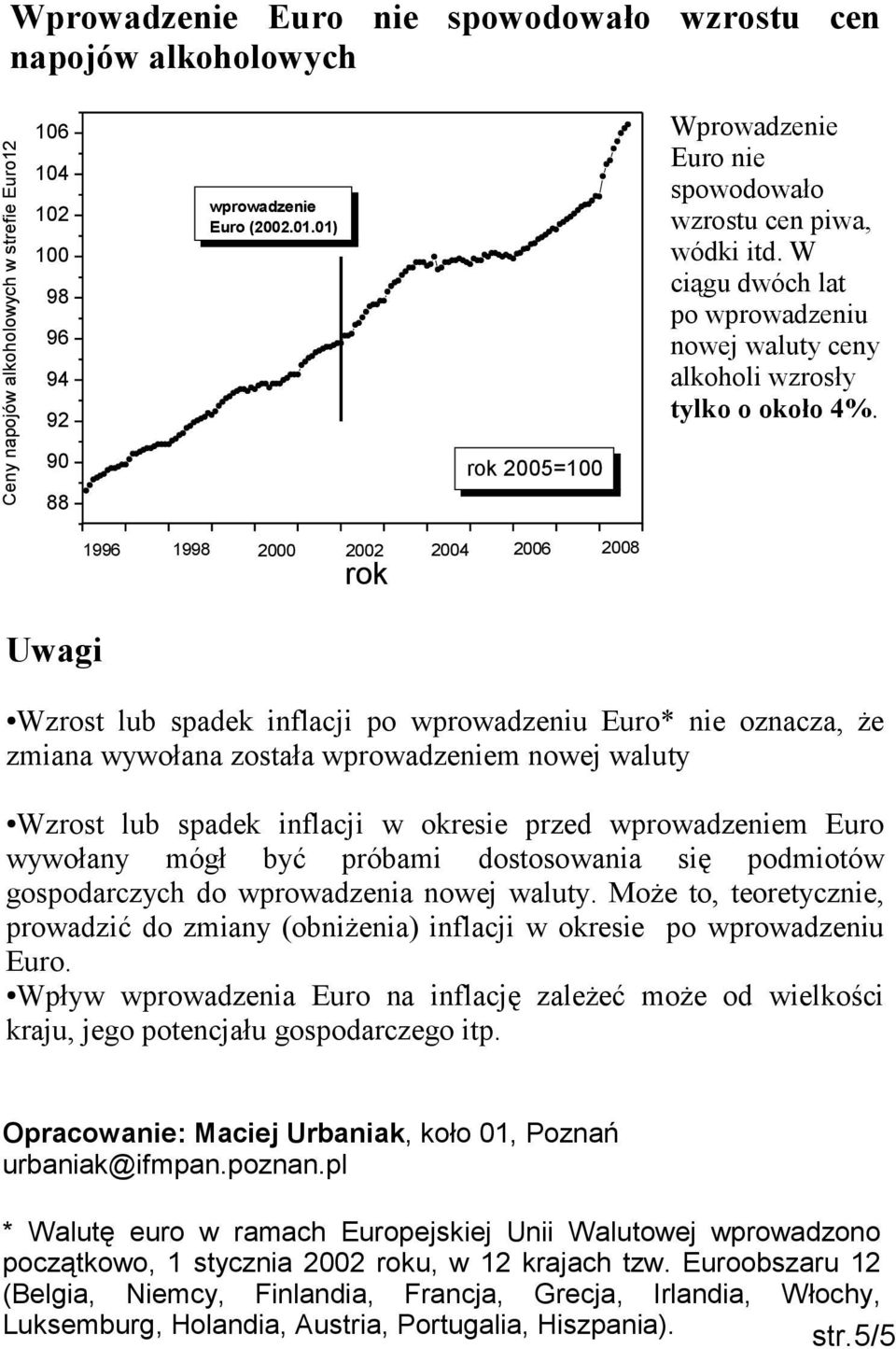 Uwagi Wzrost lub spadek inflacji po wprowadzeniu Euro* nie oznacza, że zmiana wywołana została m nowej waluty Wzrost lub spadek inflacji w okresie przed m Euro wywołany mógł być próbami dostosowania