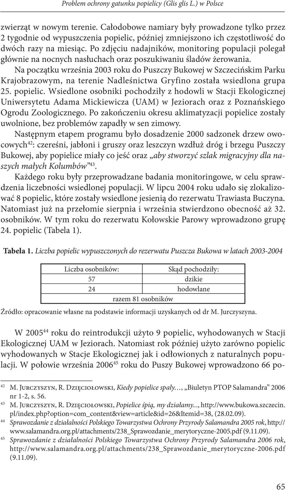 Po zdjęciu nadajników, monitoring populacji polegał głównie na nocnych nasłuchach oraz poszukiwaniu śladów żerowania.