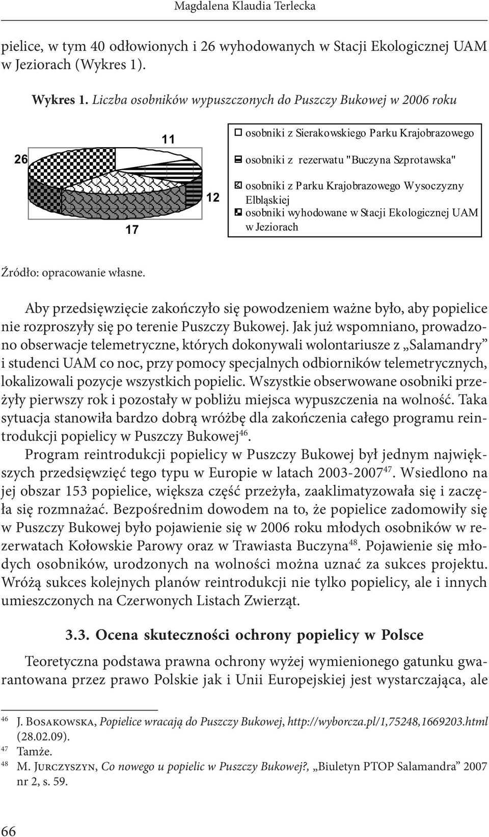 Wysoczyzny osobniki wyhodowane w Stacji Ekologicznej UAM w Jeziorach Źródło: opracowanie własne.