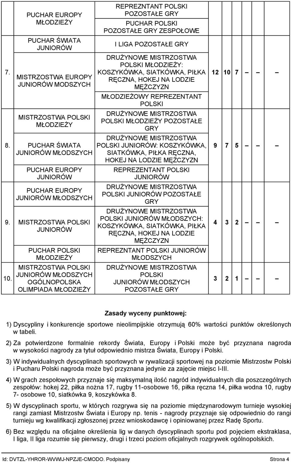 OLIMPIADA REPREZNTANT POLSKI POZOSTAŁE GRY PUCHAR POLSKI POZOSTAŁE GRY ZESPOŁOWE I LIGA POZOSTAŁE GRY POLSKI : KOSZYKÓWKA, SIATKÓWKA, PIŁKA RĘCZNA, HOKEJ NA LODZIE MŁODZIEŻOWY REPREZENTANT POLSKI