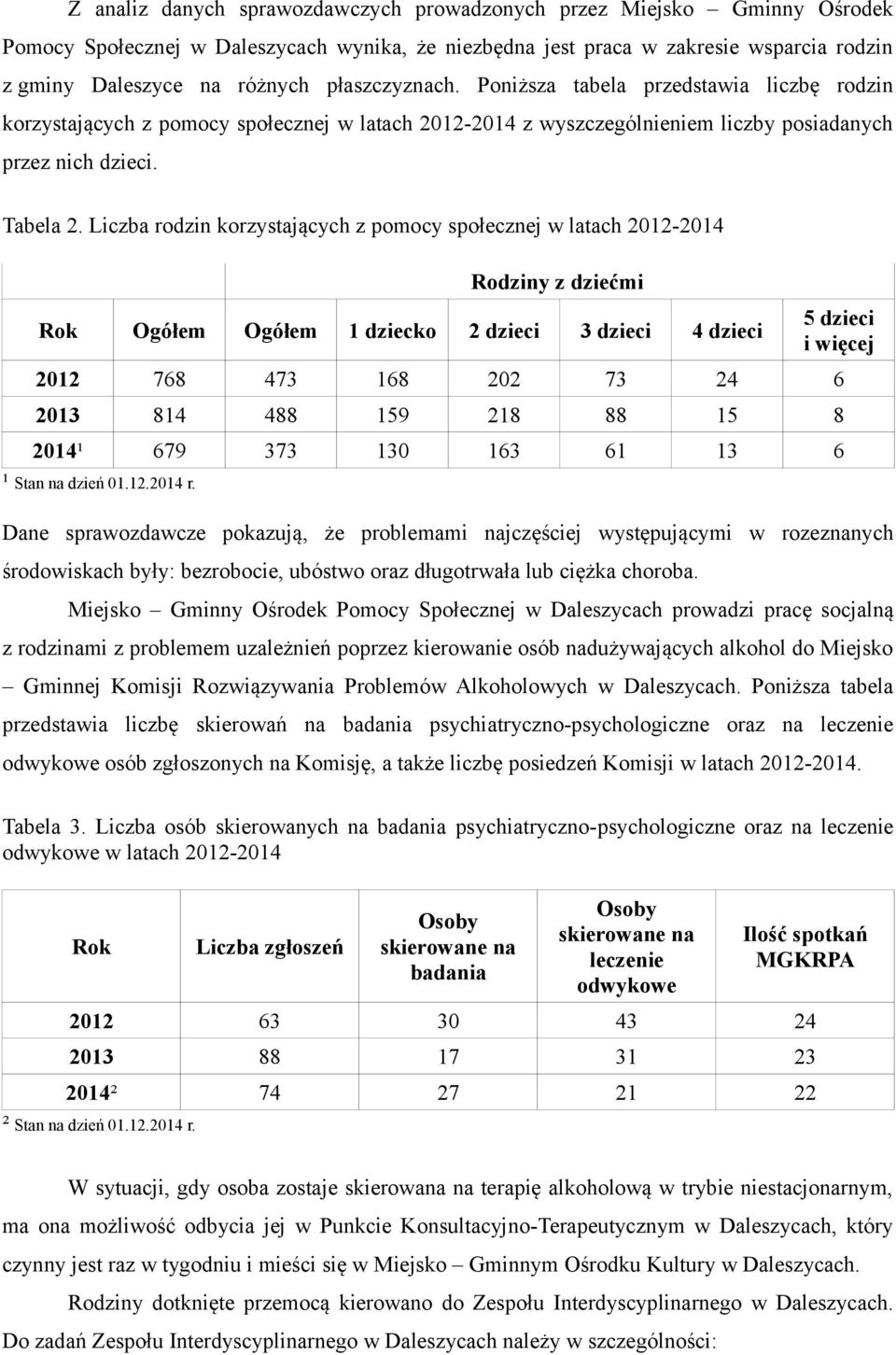 Liczba rodzin korzystających z pomocy społecznej w latach 2012-2014 Rodziny z dziećmi Rok Ogółem Ogółem 1 dziecko 2 dzieci 3 dzieci 4 dzieci 5 dzieci i więcej 2012 768 473 168 202 73 24 6 2013 814