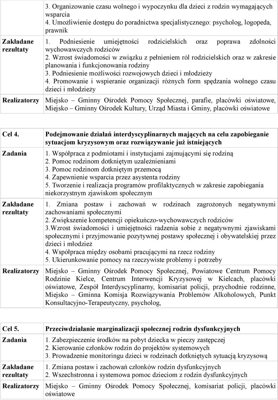 Wzrost świadomości w związku z pełnieniem ról rodzicielskich oraz w zakresie planowania i funkcjonowania rodziny 3. Podniesienie możliwości rozwojowych dzieci i młodzieży 4.