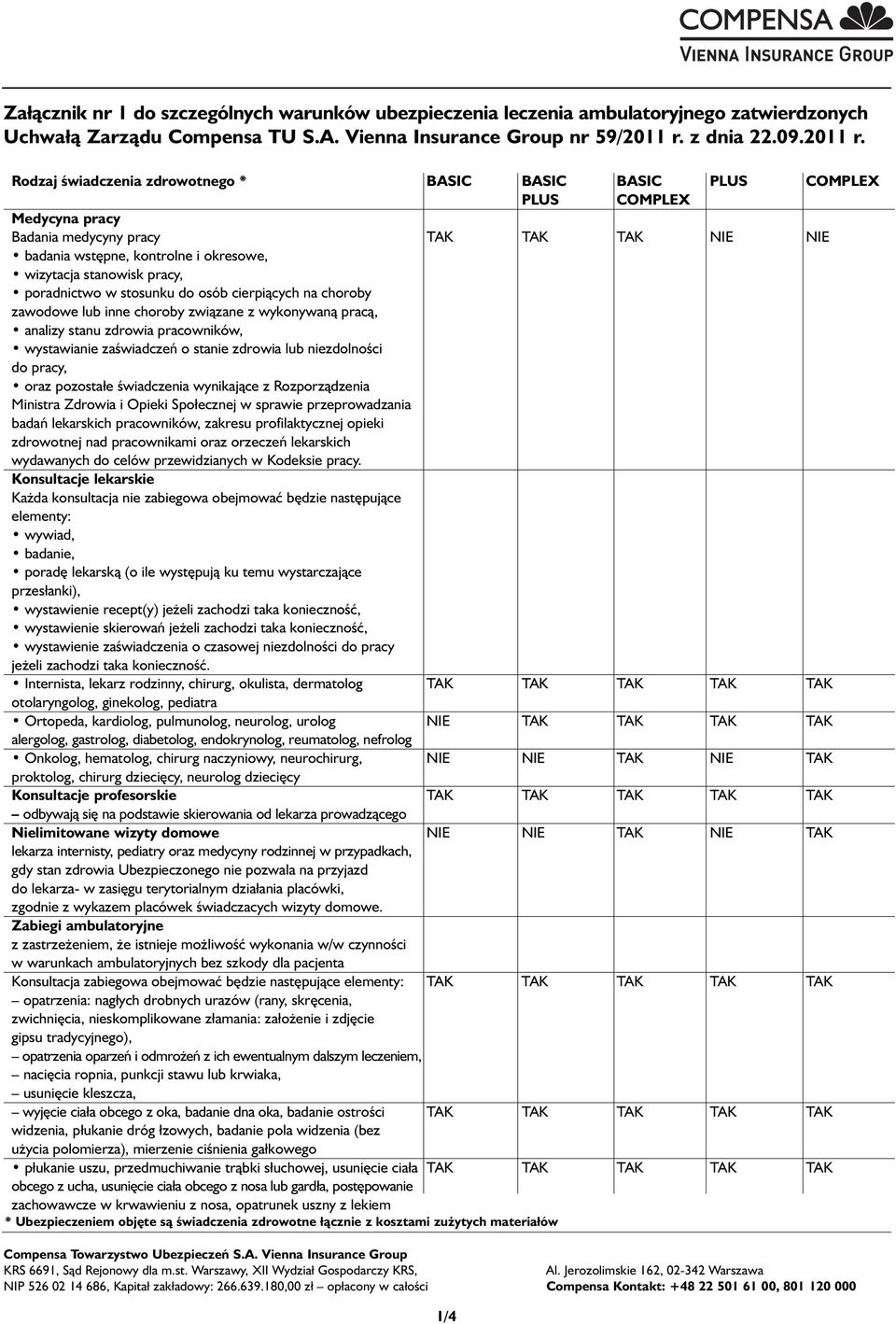 Rodzaj świadczenia zdrowotnego * BASIC BASIC BASIC Medycyna pracy Badania medycyny pracy TAK TAK TAK NIE NIE badania wstępne, kontrolne i okresowe, wizytacja stanowisk pracy, poradnictwo w stosunku