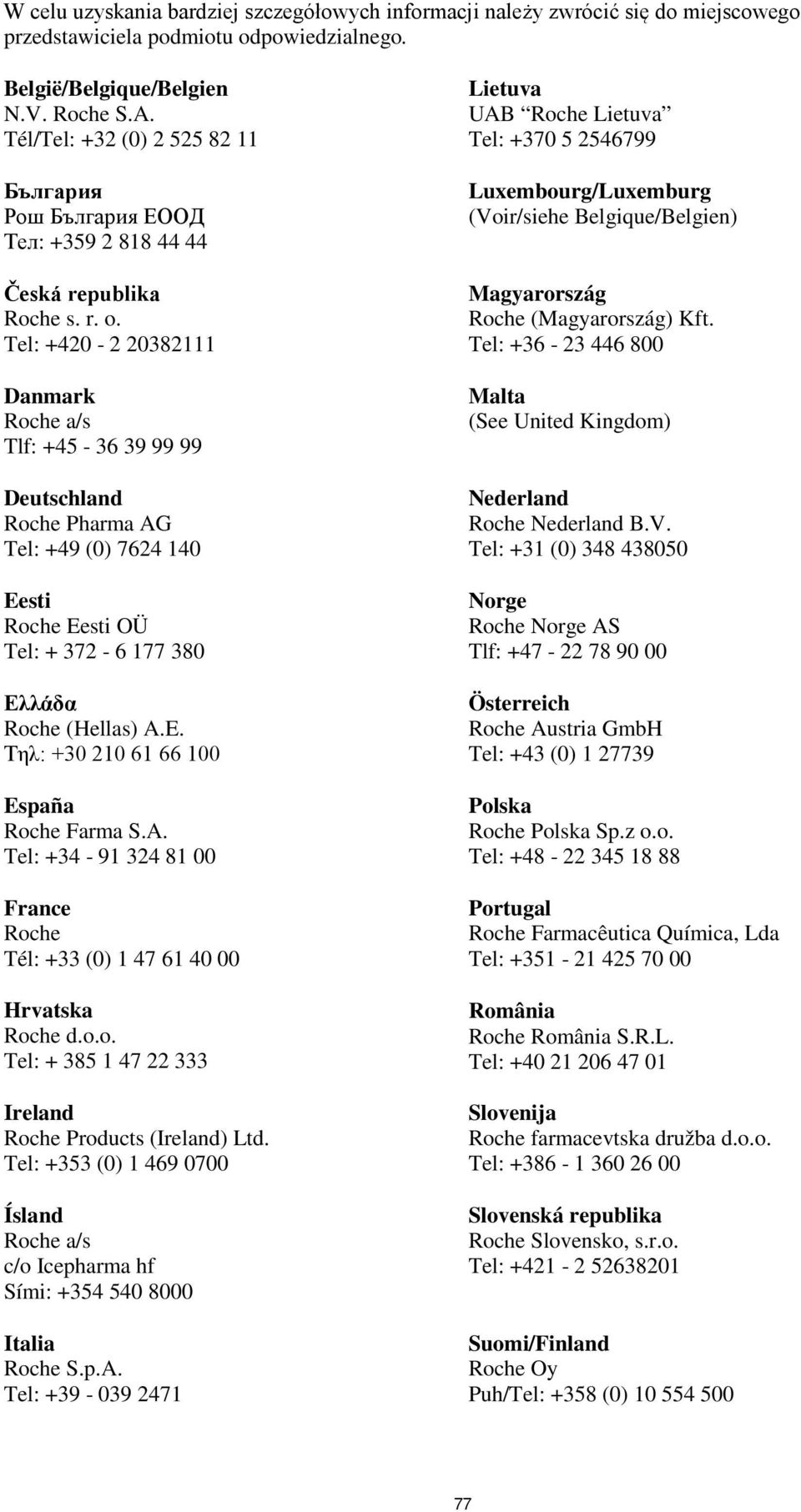 Tel: +420-2 20382111 Danmark Roche a/s Tlf: +45-36 39 99 99 Deutschland Roche Pharma AG Tel: +49 (0) 7624 140 Eesti Roche Eesti OÜ Tel: + 372-6 177 380 Ελλάδα Roche (Hellas) A.E. Τηλ: +30 210 61 66 100 España Roche Farma S.