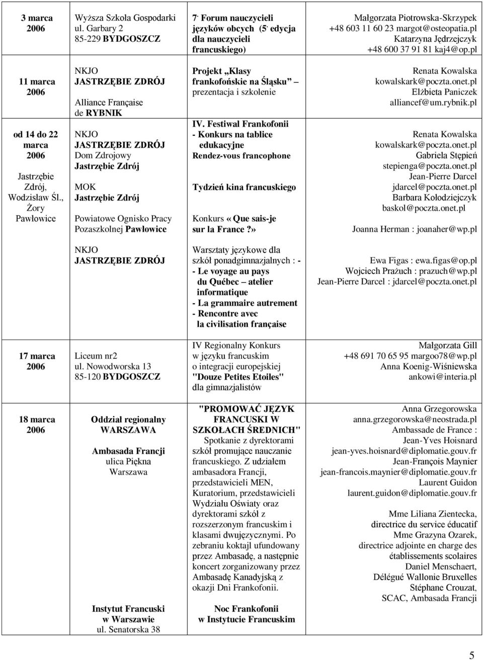 pl 11 marca od 14 do 22 marca Jastrzębie Zdrój, Wodzisław Śl.