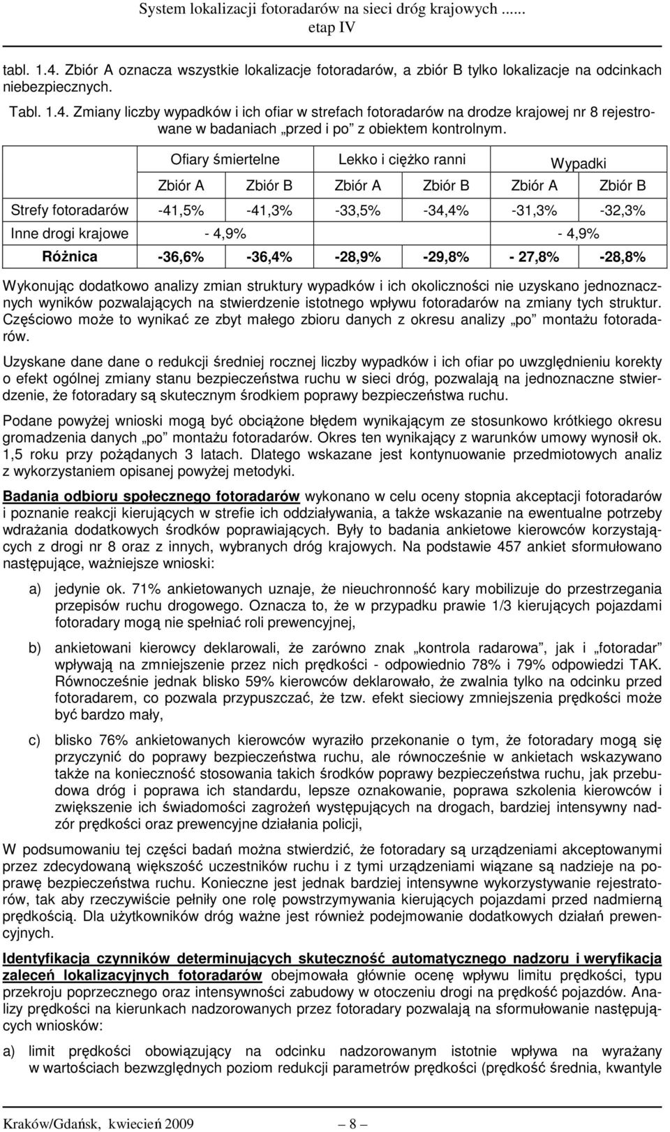 -36,6% -36,4% -28,9% -29,8% - 27,8% -28,8% Wykonując dodatkowo analizy zmian struktury wypadków i ich okoliczności nie uzyskano jednoznacznych wyników pozwalających na stwierdzenie istotnego wpływu