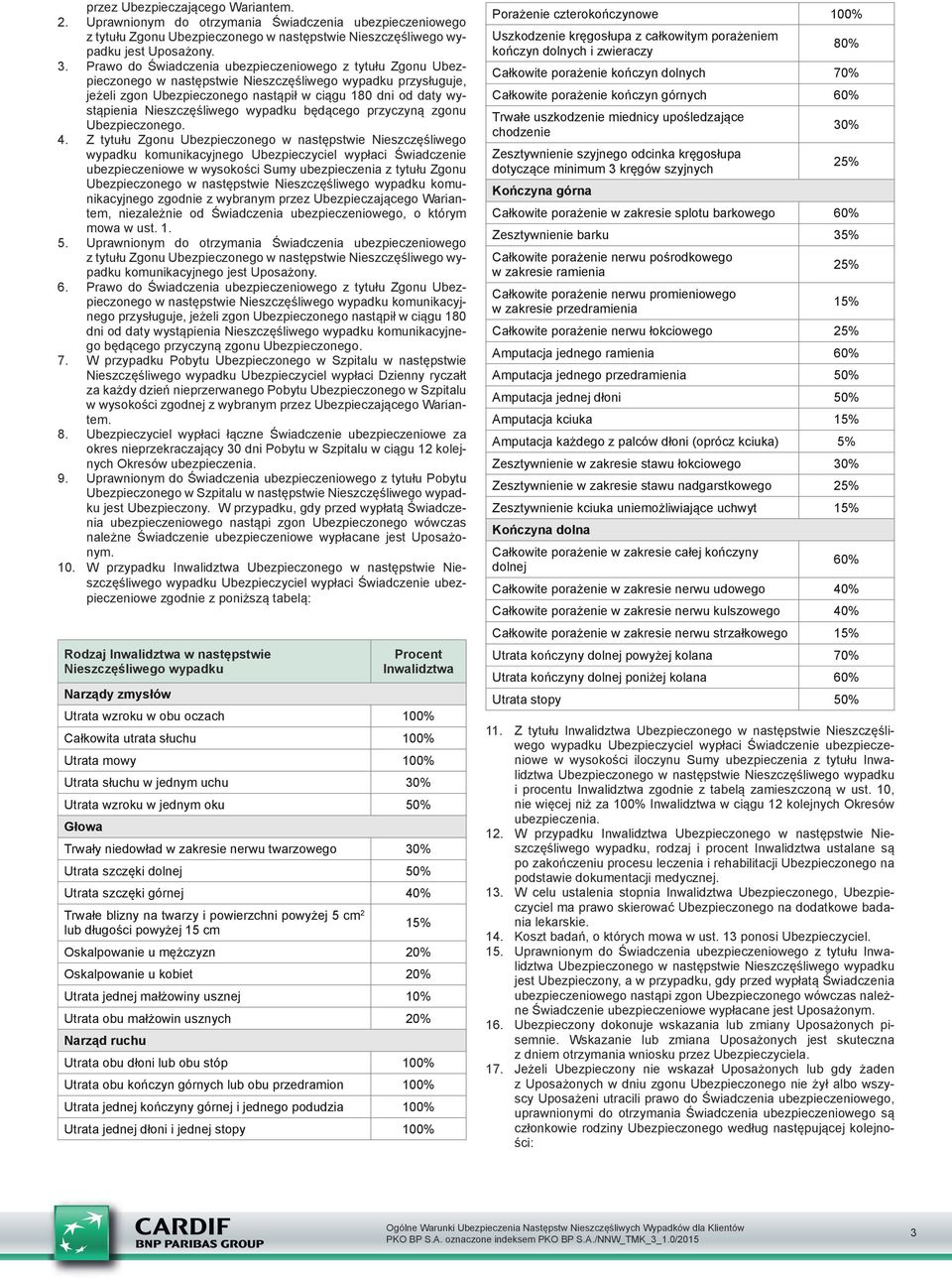 Nieszczęśliwego wypadku będącego przyczyną zgonu Ubezpieczonego. 4.