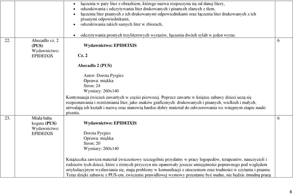 2 odczytywania prostych trzyliterowych wyrazów, łączenia dwóch sylab w jeden wyraz. Cz. 2 Abecadło 2 23.