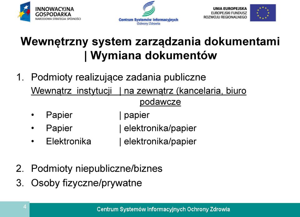 na zewnątrz (kancelaria, biuro podawcze Papier elektronika/papier