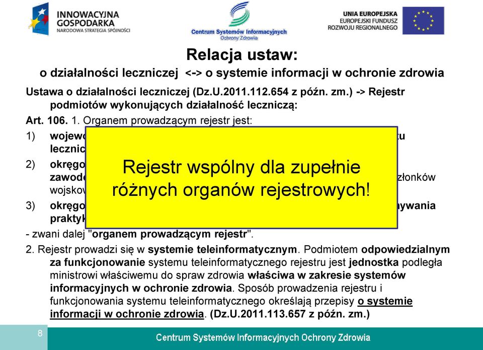 6. 1. Organem prowadzącym rejestr jest: 1) wojewoda właściwy dla siedziby albo miejsca zamieszkania podmiotu leczniczego - w odniesieniu do podmiotów leczniczych, 2) okręgowa rada lekarska właściwa