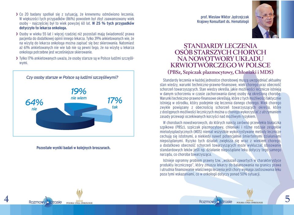Tylko 39% ankietowanych wie, że na wizytę do lekarza onkologa można zapisać się bez skierowania.