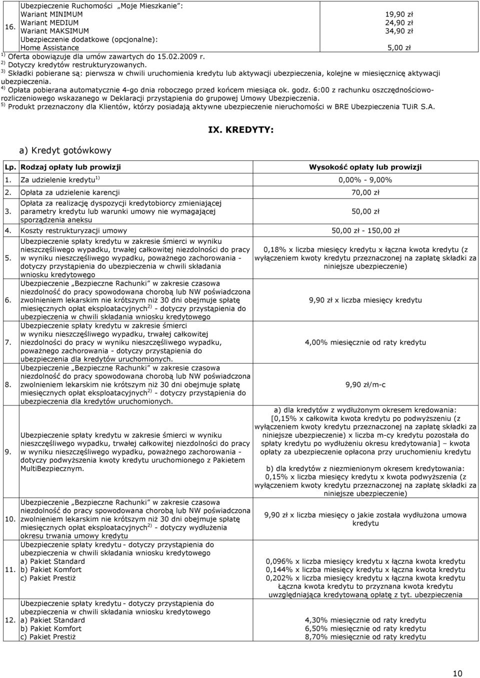 3) Składki pobierane są: pierwsza w chwili uruchomienia kredytu lub aktywacji ubezpieczenia, kolejne w miesięcznicę aktywacji ubezpieczenia.