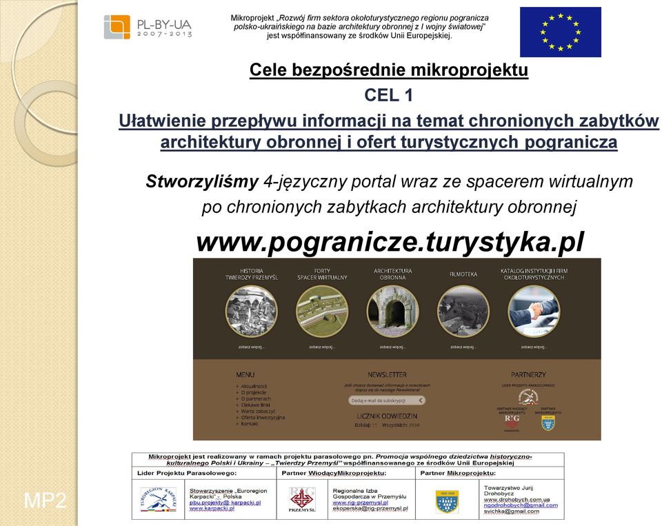 turystycznych pogranicza Stworzyliśmy 4-języczny portal wraz ze