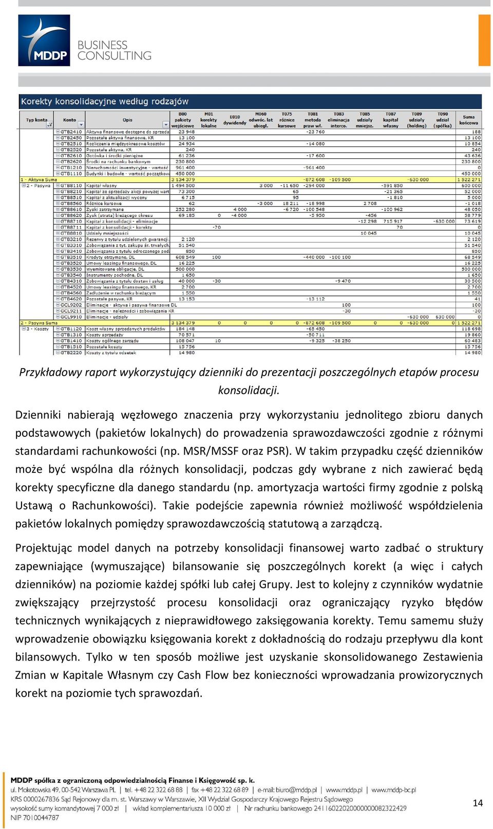 MSR/MSSF oraz PSR). W takim przypadku część dzienników może być wspólna dla różnych konsolidacji, podczas gdy wybrane z nich zawierać będą korekty specyficzne dla danego standardu (np.
