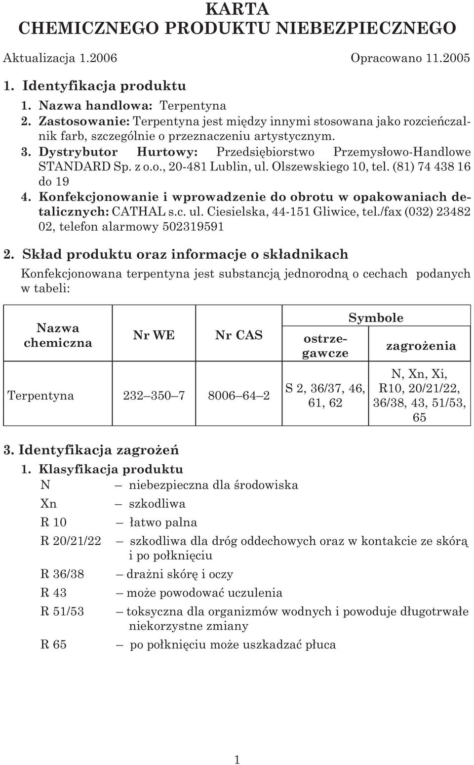 z o.o., 20-481 Lublin, ul. Olszewskiego 10, tel. (81) 74 438 16 do 19 4. Konfekcjonowanie i wprowadzenie do obrotu w opakowaniach detalicznych: CATHAL s.c. ul. Ciesielska, 44-151 Gliwice, tel.