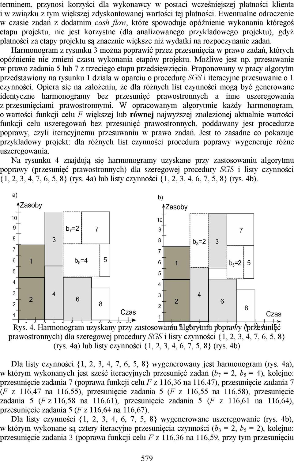 za etapy projektu są znacznie większe niż wydatki na rozpoczynanie zadań.