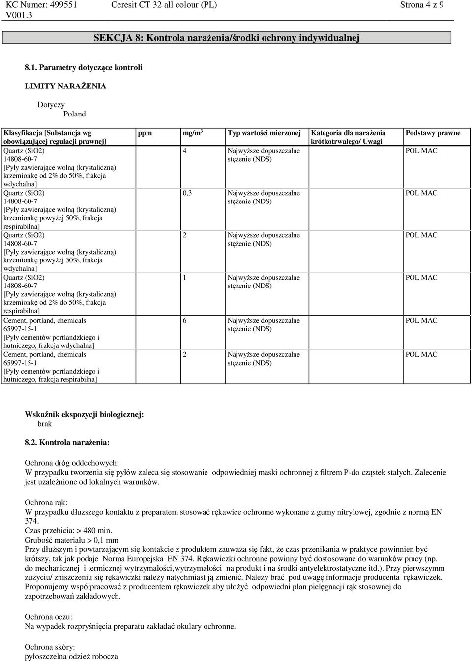 2% do 50%, frakcja wdychalna] Quartz (SiO2) 14808-60-7 [Pyły zawierające wolną (krystaliczną) krzemionkę powyżej 50%, frakcja respirabilna] Quartz (SiO2) 14808-60-7 [Pyły zawierające wolną