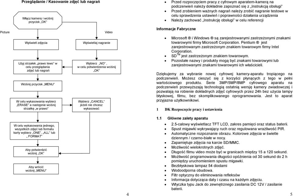 Informacje Fabryczne Wyświetl zdjęcia Użyj strzałek prawo lewo w celu przeglądania zdjęć lub nagrań MENU W celu wykasowania wybierz ERASE a następnie wciśnij strzałkę w prawo Wyświetlaj nagranie