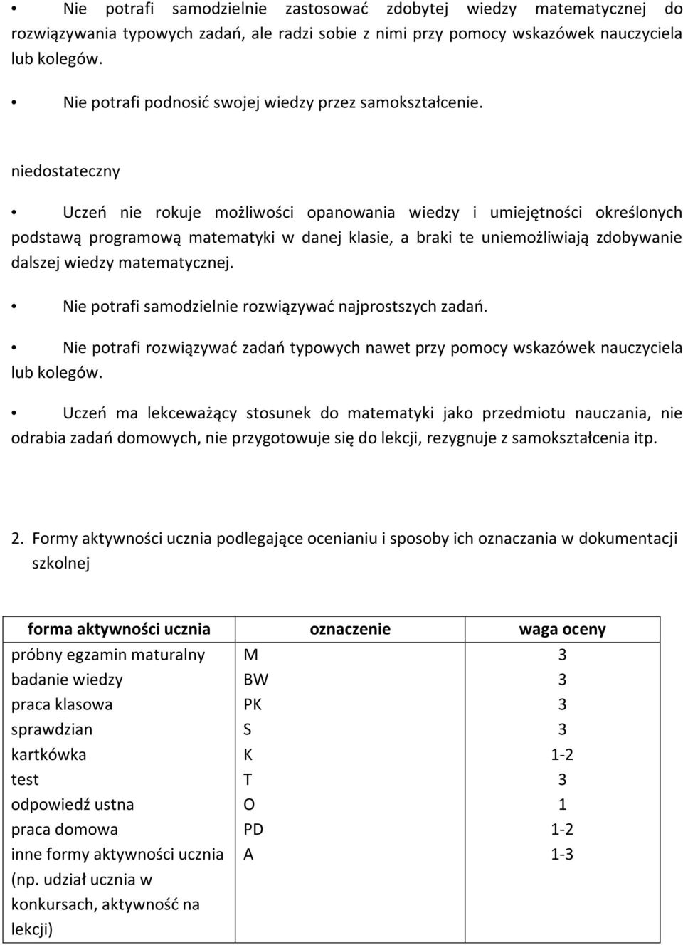 niedostateczny Uczeń nie rokuje możliwości opanowania wiedzy i umiejętności określonych podstawą programową matematyki w danej klasie, a braki te uniemożliwiają zdobywanie dalszej wiedzy