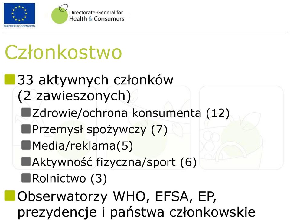 Media/reklama(5) Aktywność fizyczna/sport (6) Rolnictwo