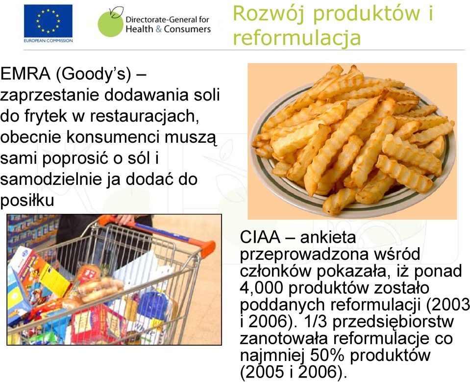 CIAA ankieta przeprowadzona wśród członków pokazała, iż ponad 4,000 produktów zostało poddanych