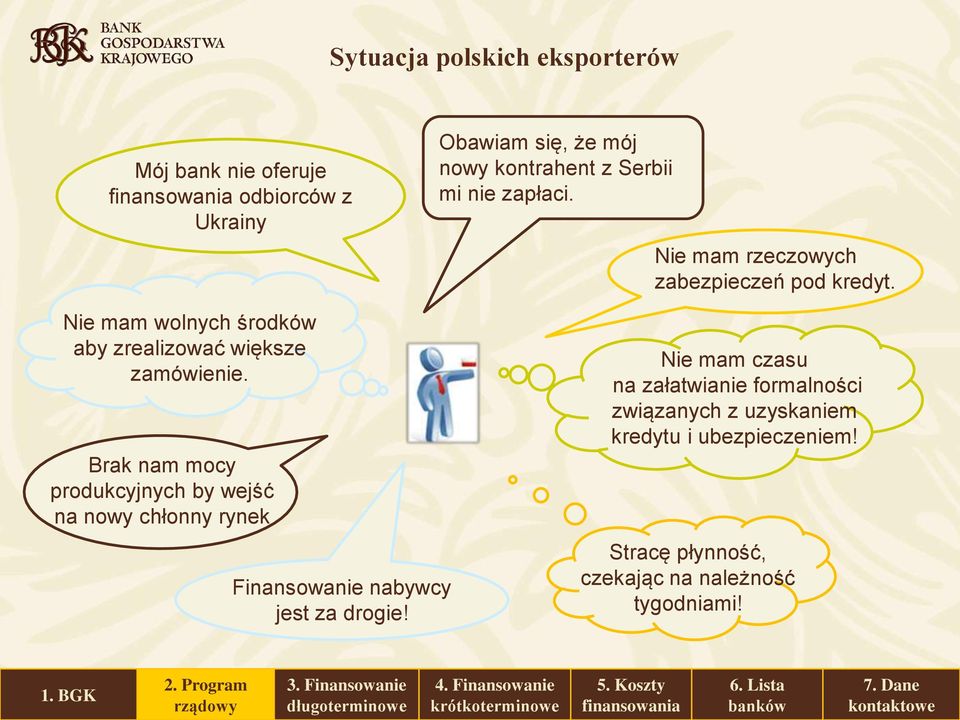 Brak nam mocy produkcyjnych by wejść na nowy chłonny rynek Finansowanie nabywcy jest za drogie!