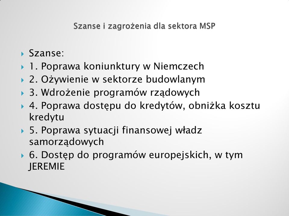 Poprawa dostępu do kredytów, obniżka kosztu kredytu 5.