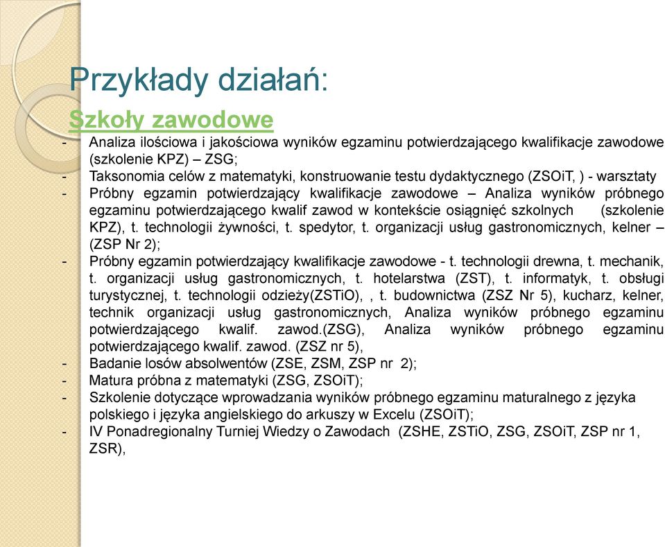 KPZ), t. technologii żywności, t. spedytor, t. organizacji usług gastronomicznych, kelner (ZSP Nr 2); - Próbny egzamin potwierdzający kwalifikacje zawodowe - t. technologii drewna, t. mechanik, t.