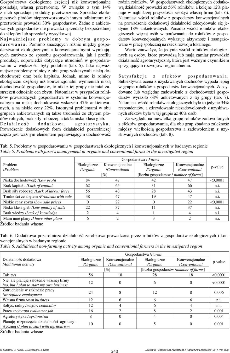 Żadne z ankietowanych gospodarstw nie prowadzi sprzedaży bezpośredniej do sklepów lub sprzedaży wysyłkowej. N a j w ażniejsze p r o b l e m y w d o b r y m g o s p o - d a r o w a n i u.