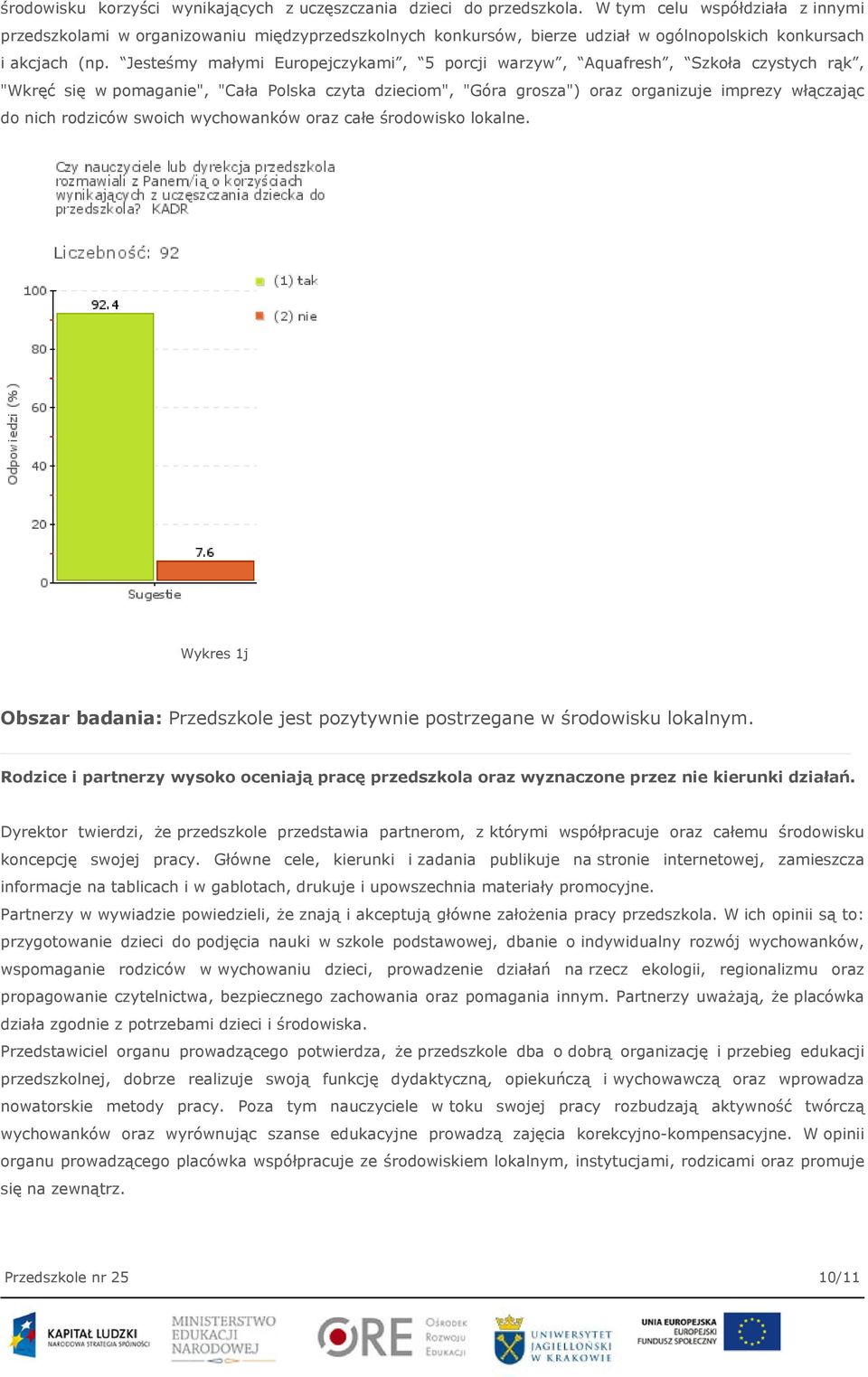 Jesteśmy małymi Europejczykami, 5 porcji warzyw, Aquafresh, Szkoła czystych rąk, "Wkręć się w pomaganie", "Cała Polska czyta dzieciom", "Góra grosza") oraz organizuje imprezy włączając do nich