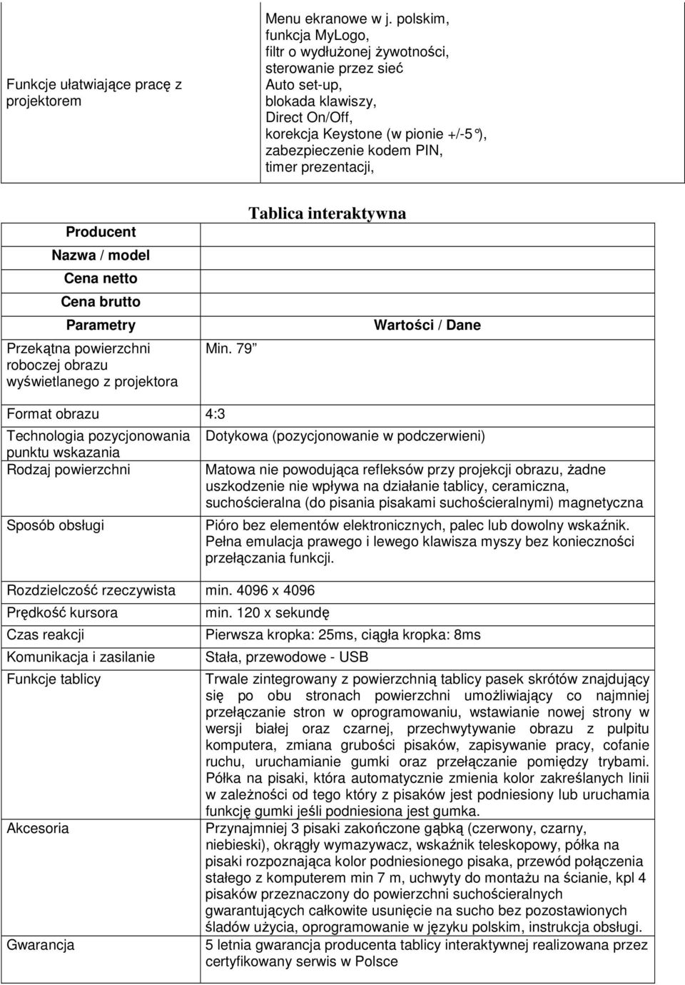 prezentacji, Producent Nazwa / model Cena netto Cena brutto Parametry Przekątna powierzchni roboczej obrazu wyświetlanego z projektora Min.