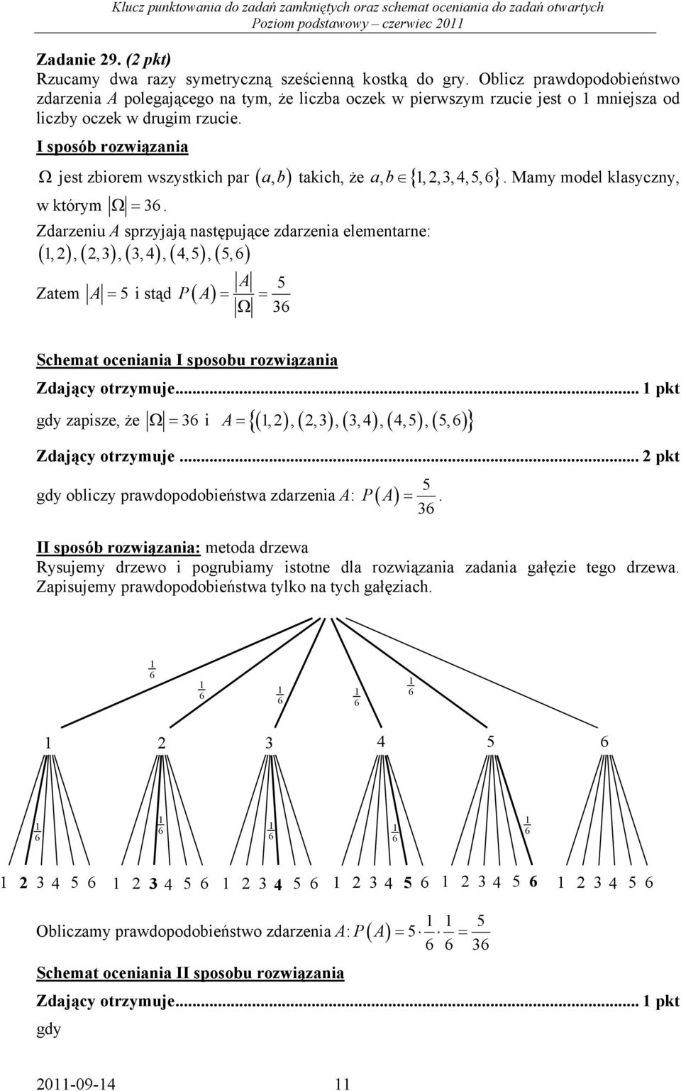 I sposób rozwiązaia Ω jest zbiorem wszystkich par ( ab, ) takich, że ab, {,,3,4,5,} w którym Ω= 3.