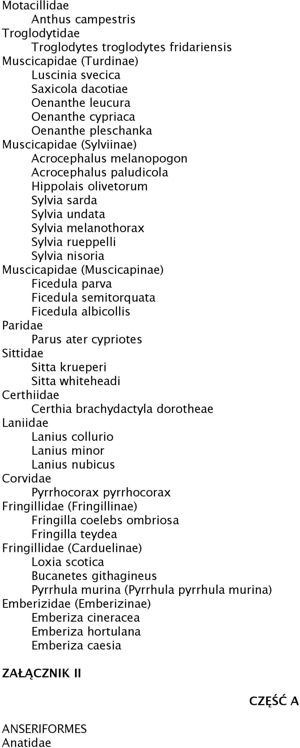 (Muscicapinae) Ficedula parva Ficedula semitorquata Ficedula albicollis Paridae Parus ater cypriotes Sittidae Sitta krueperi Sitta whiteheadi Certhiidae Certhia brachydactyla dorotheae Laniidae