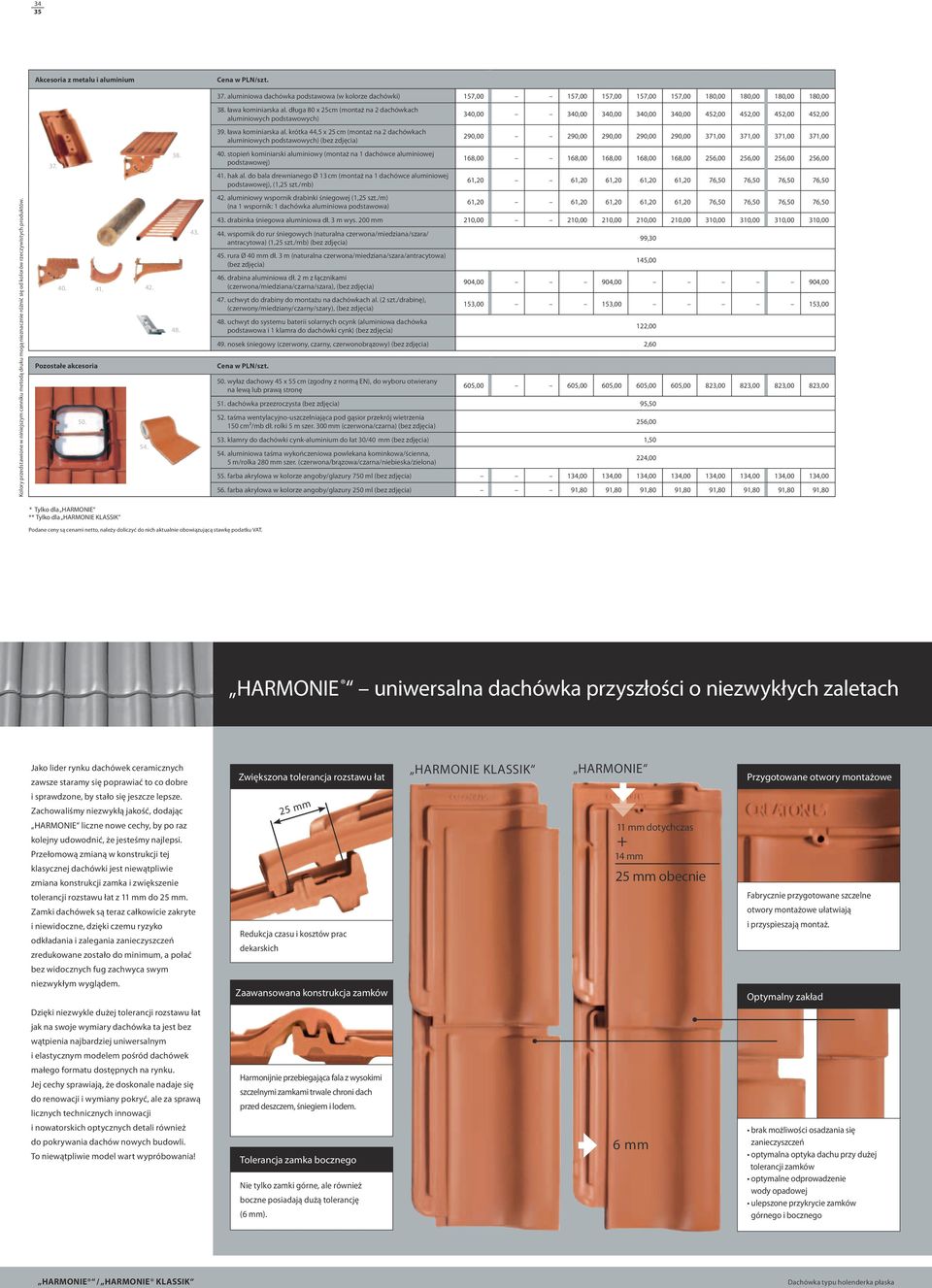 krótka 44,5 x 25 cm (montaż na 2 dachówkach aluminiowych podstawowych) 290,00 290,00 290,00 290,00 290,00 371,00 371,00 371,00 371,00 37. 38. 40.