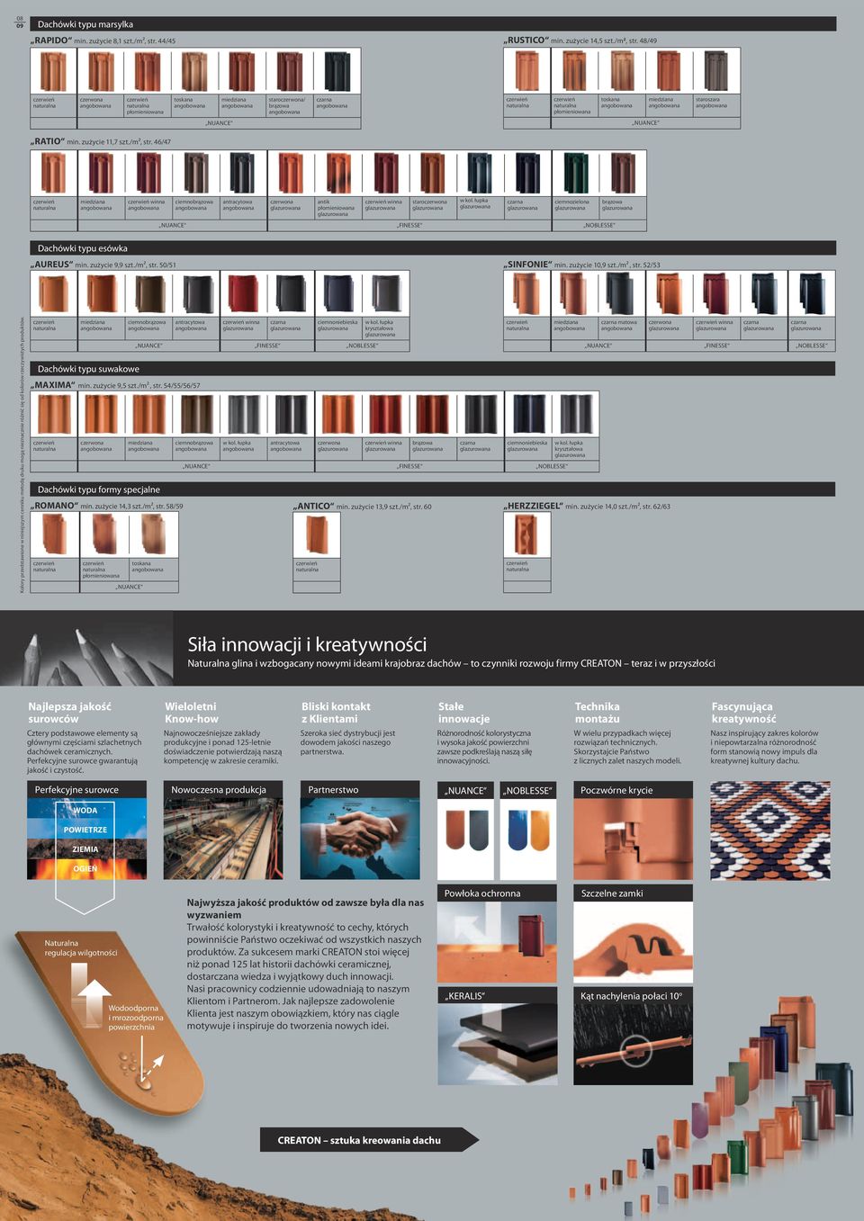 zużycie 10,9 szt./m², str. 52/53 Dachówki typu suwakowe ciemno antracytowa MAXIMA min. zużycie 9,5 szt./m², str. 54/55/56/57 winna ANTICO min. zużycie 13,9 szt./m², str. 60 ciemnoniebieska FINESSE NOBLESSE Dachówki typu formy specjalne ROMANO min.