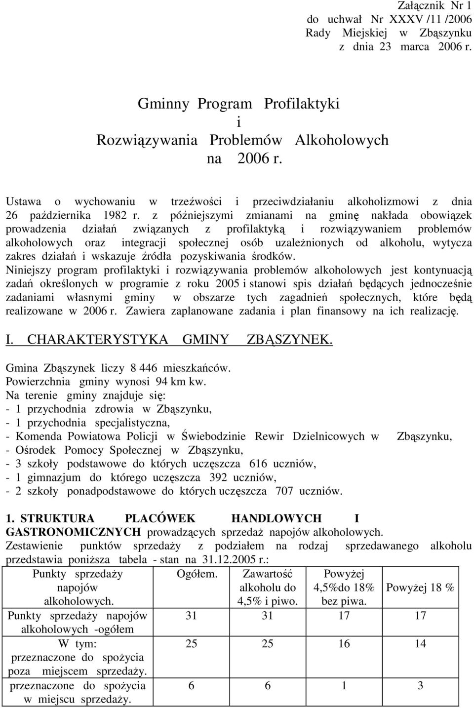 z późniejszymi zmianami na gminę nakłada obowiązek prowadzenia działań związanych z profilaktyką i rozwiązywaniem problemów alkoholowych oraz integracji społecznej osób uzaleŝnionych od alkoholu,