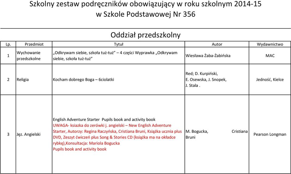 Angielski English Adventure Starter Pupils book and activity book UWAGA- ksiazka do zerówki j.