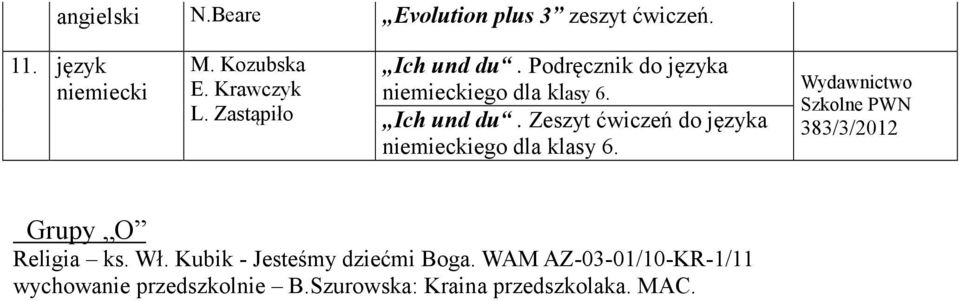 Zeszyt ćwiczeń do języka ego dla klasy 6. 383/3/2012 Grupy O Religia ks.