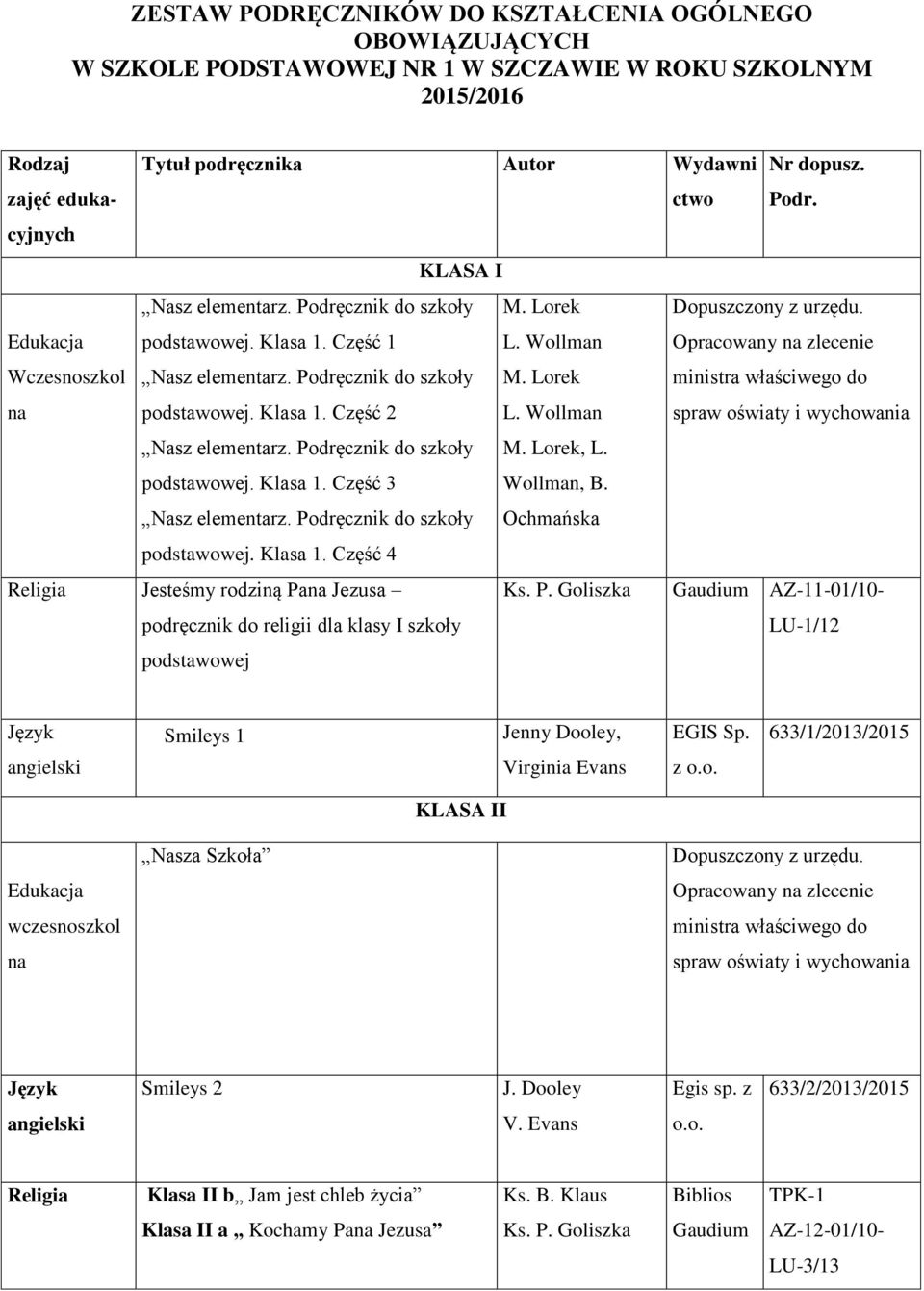 Część 2 L. Wollman spraw oświaty i wychowania Nasz elementarz. Podręcznik do szkoły M. Lorek, L. Klasa 1. Część 3 Wollman, B. Nasz elementarz. Podręcznik do szkoły Ochmańska Klasa 1.