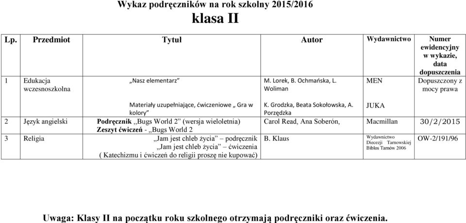 World 2 3 Religia Jam jest chleb życia podręcznik Jam jest chleb życia ćwiczenia ( Katechizmu i ćwiczeń do religii proszę nie kupować) K. Grodzka, Beata Sokołowska, A.