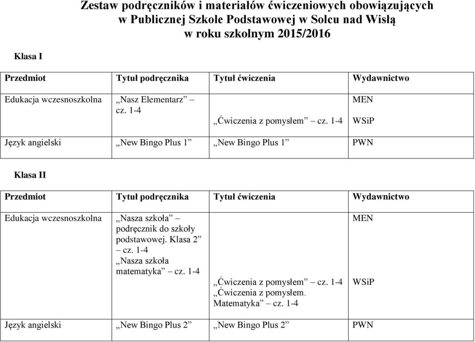 1-4 MEN WSiP Język angielski New Bingo Plus 1 New Bingo Plus 1 PWN Klasa II Edukacja wczesnoszkolna Nasza szkoła podręcznik do szkoły