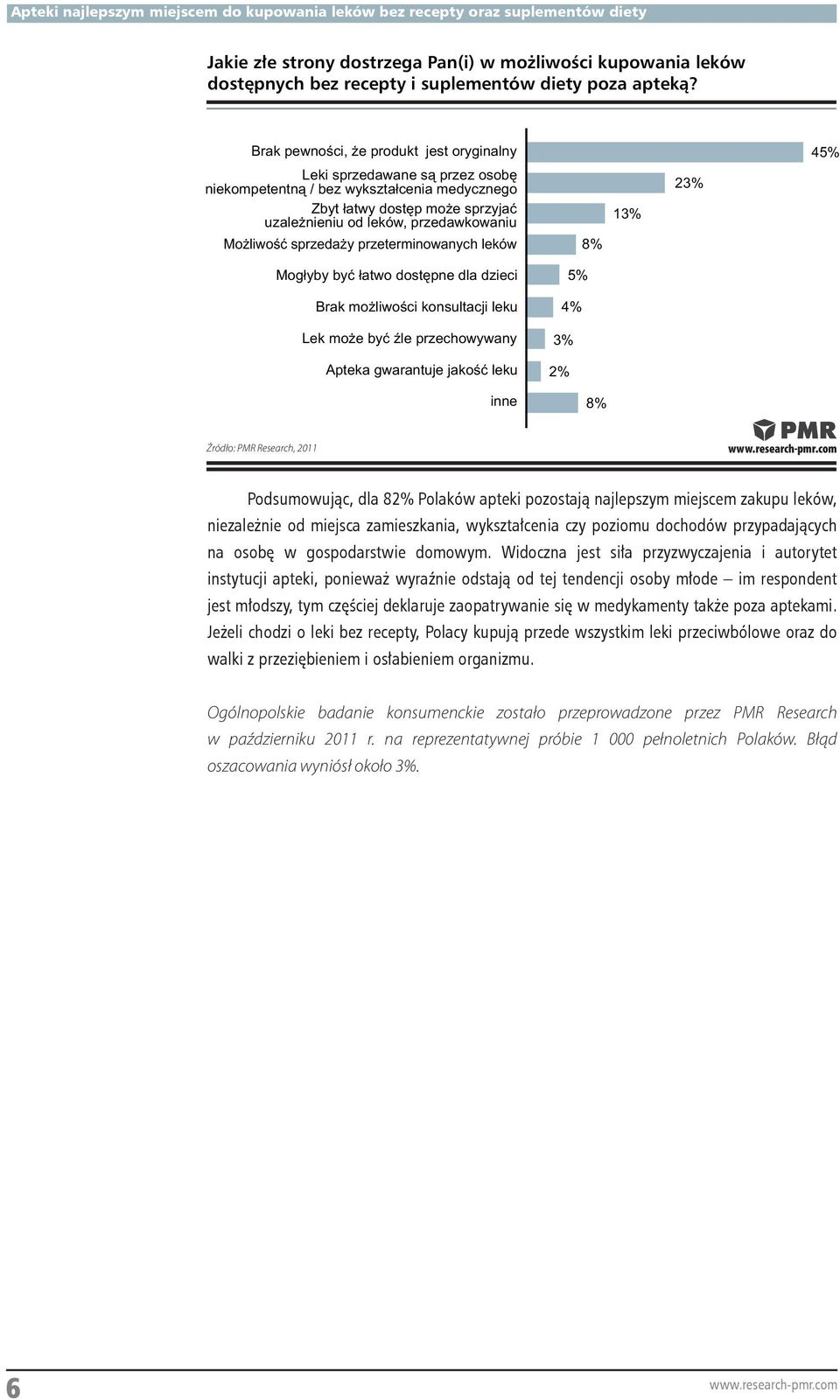 sprzedaży przeterminowanych leków 8% 13% 23% 45% Mogłyby być łatwo dostępne dla dzieci 5% Brak możliwości konsultacji leku 4% Lek może być źle przechowywany 3% Apteka gwarantuje jakość leku 2% inne