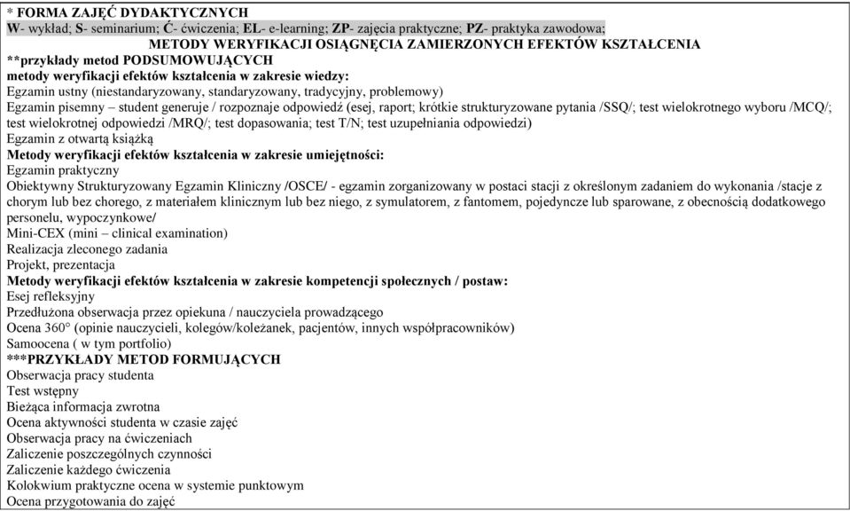 / rozpoznaje odpowiedź (esej, raport; krótkie strukturyzowane pytania /SSQ/; test wielokrotnego wyboru /MCQ/; test wielokrotnej odpowiedzi /MRQ/; test dopasowania; test T/N; test uzupełniania