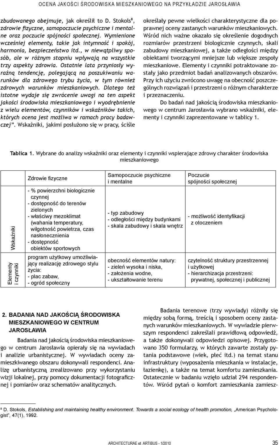 , w niewątpliwy sposób, ale w różnym stopniu wpływają na wszystkie trzy aspekty zdrowia.