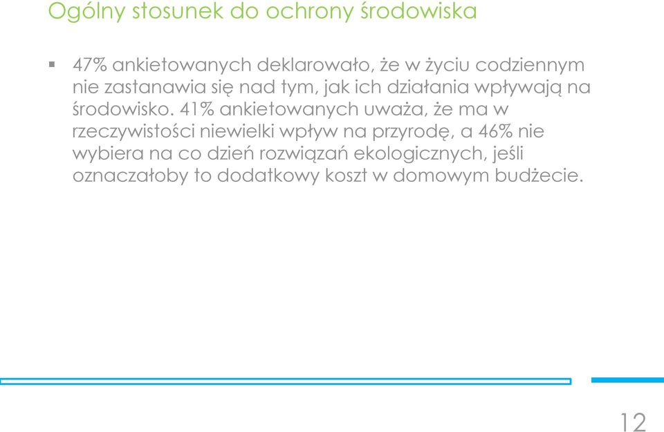41% ankietowanych uważa, że ma w rzeczywistości niewielki wpływ na przyrodę, a 46% nie