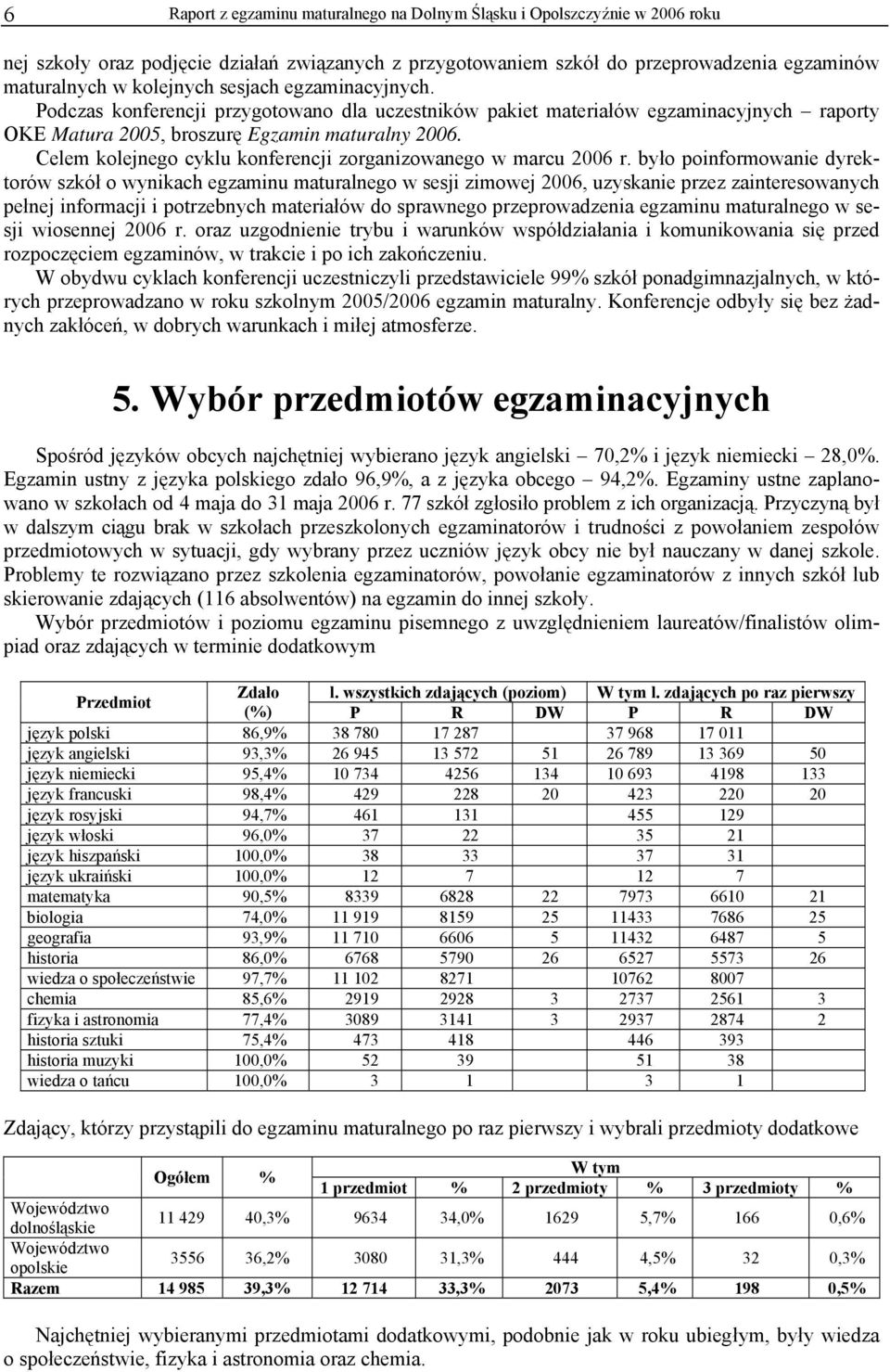 Celem kolejnego cyklu konferencji zorganizowanego w marcu 2006 r.