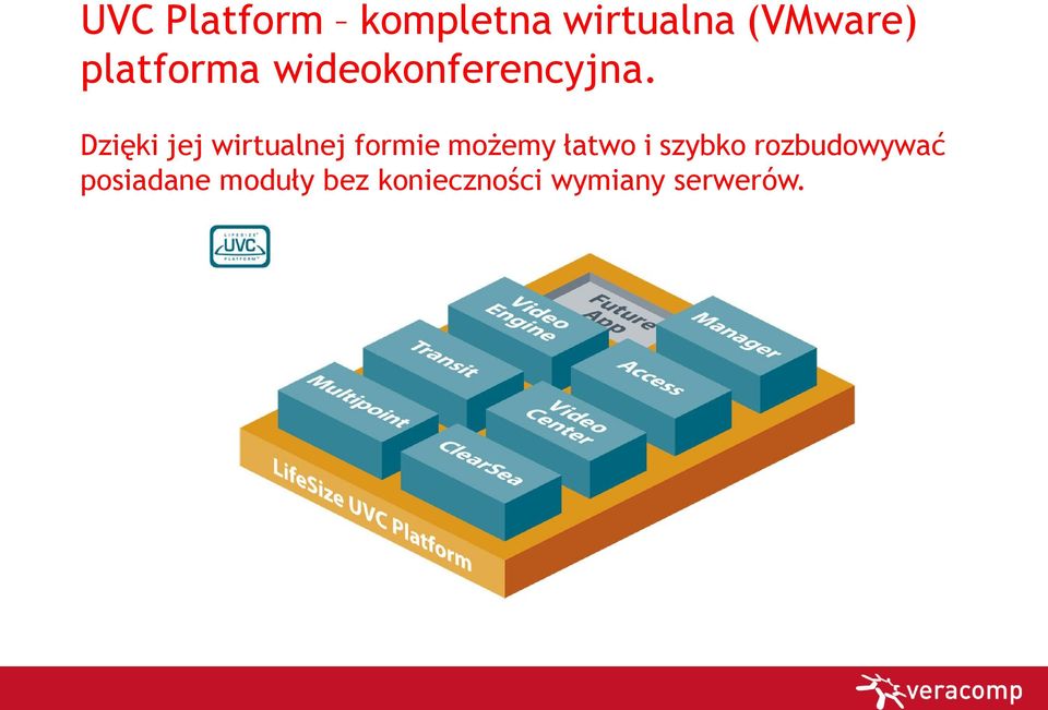 Dzięki jej wirtualnej formie możemy łatwo i