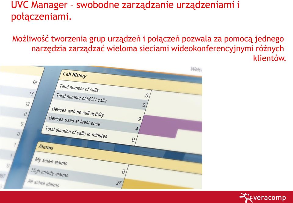 Możliwość tworzenia grup urządzeń i połączeń